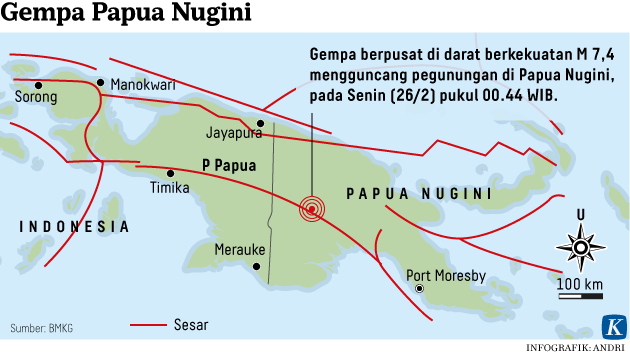 https://kompas.id/wp-content/uploads/2018/02/20180226_ARS_Gempa_Papua.gif
