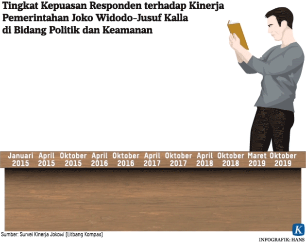 https://kompas.id/wp-content/uploads/2019/10/20191017-HKT-Jokowi-SBY1-mumed_1571331375.gif