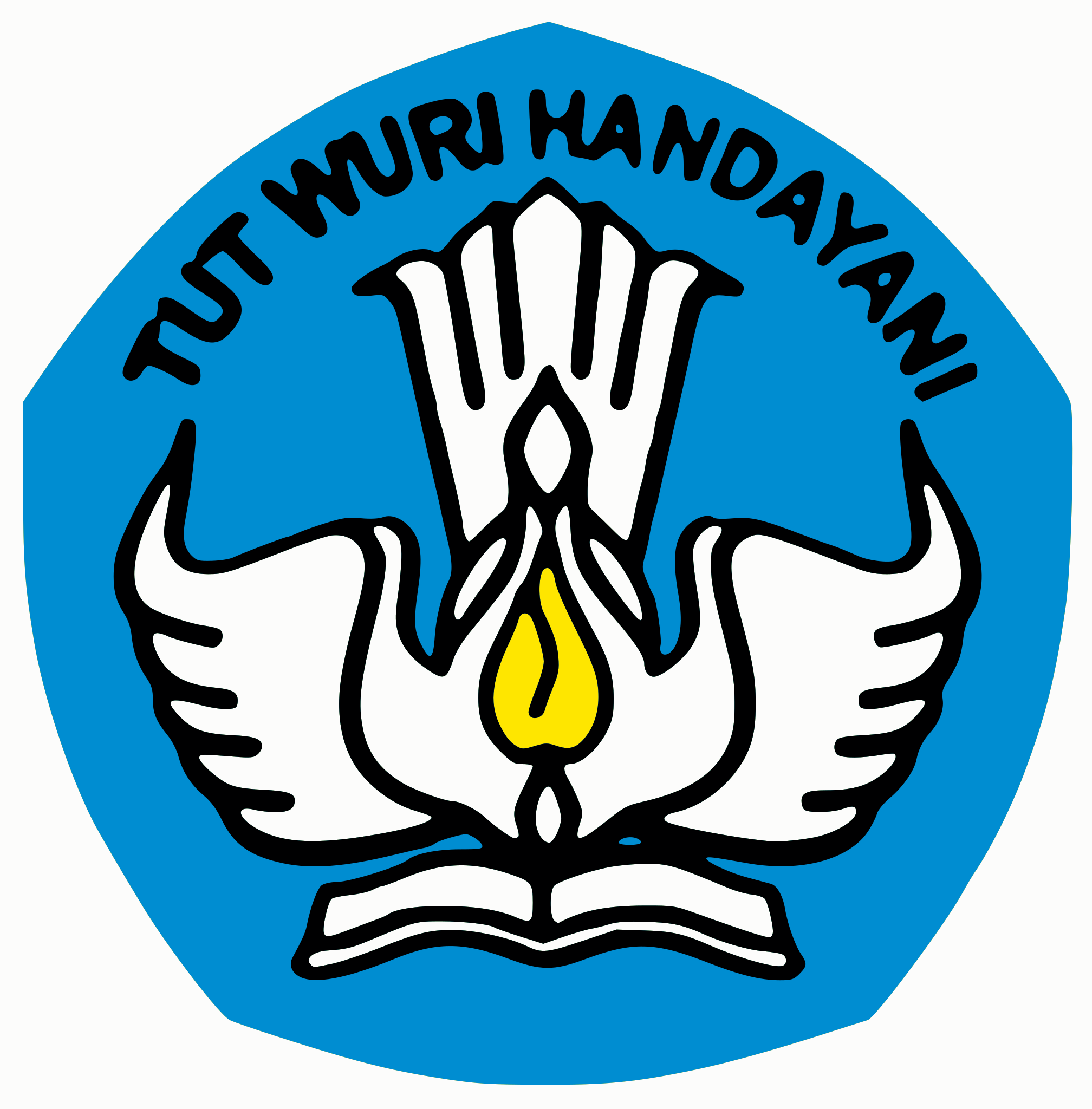 Kementerian Pendidikan, Kebudayaan, Riset, dan Teknologi Republik Indonesia
